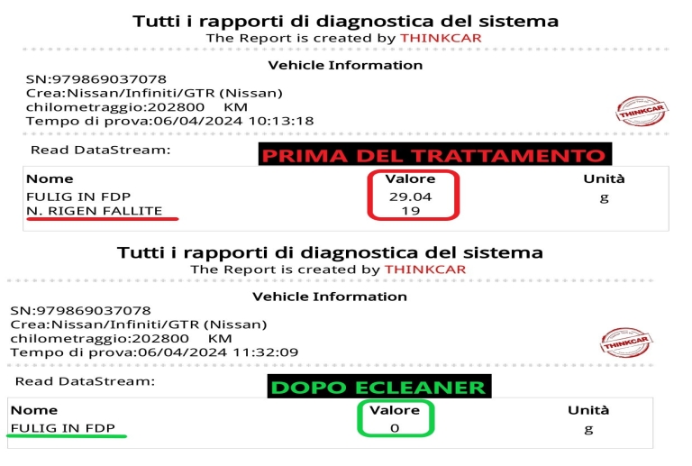 Decarbonizzazione del motore auto: prima e dopo la pulizia con idrogeno